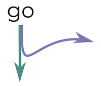 go control flow